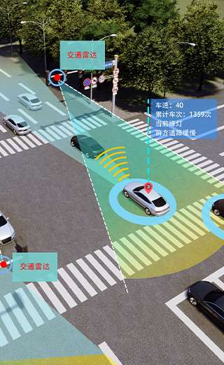 交通雷達(dá)測(cè)車流量