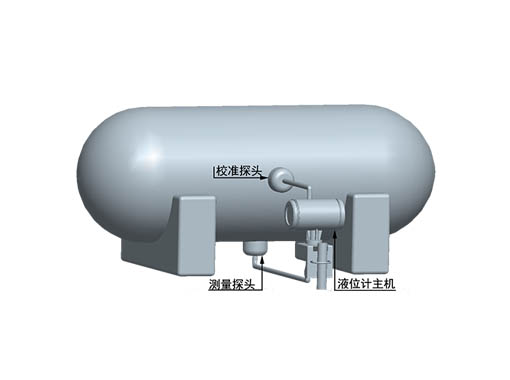 外貼式超聲波液位計