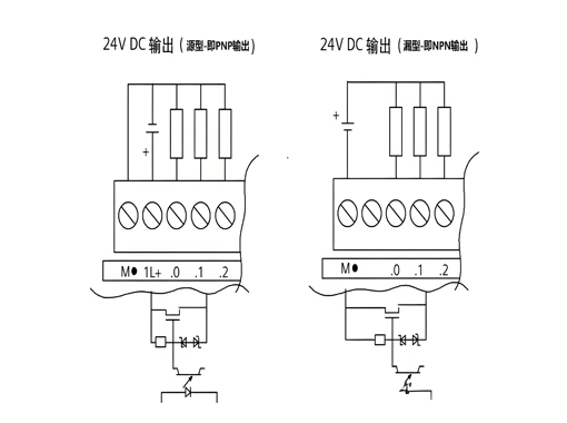DI、DO、AI、AO信號(hào)是什么？